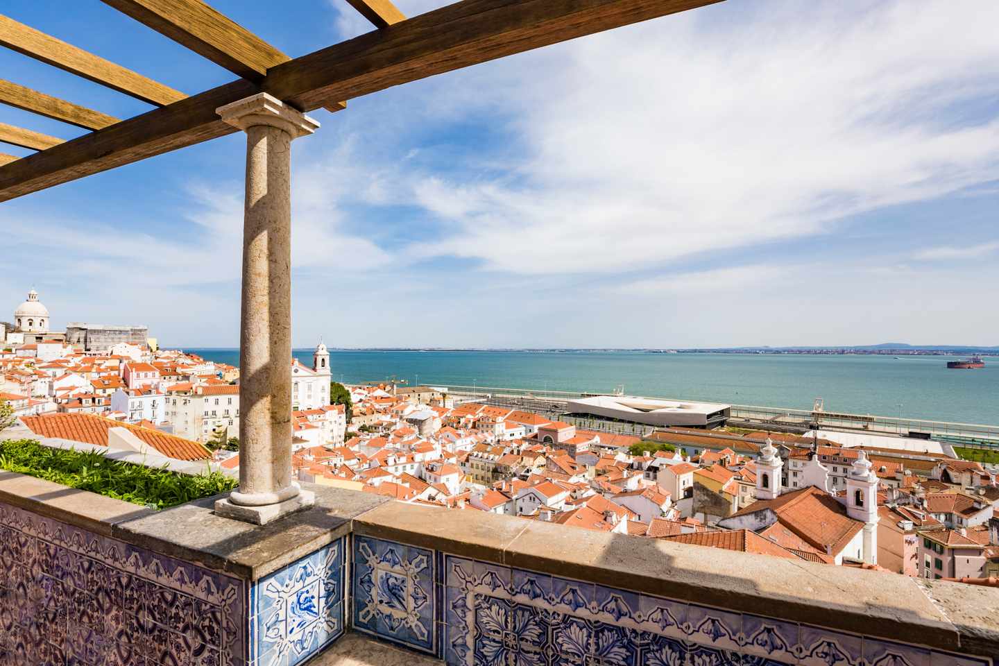 Blick über Alfama in Lissabon mit roten Ziegeldächern Kirchtürmen und dem Tejo im Hintergrund