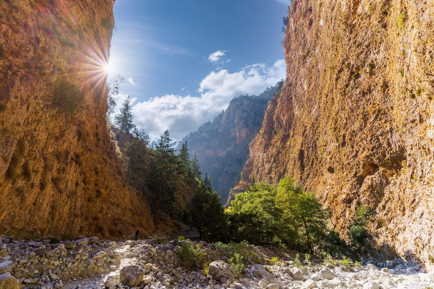 blt0a1a77343b8aa7d8-griechenland-kreta-samaria-schlucht-g-1352486449__1_.jpg griechenland-kreta-samaria-schlucht-g-1352486449_(1).jpg