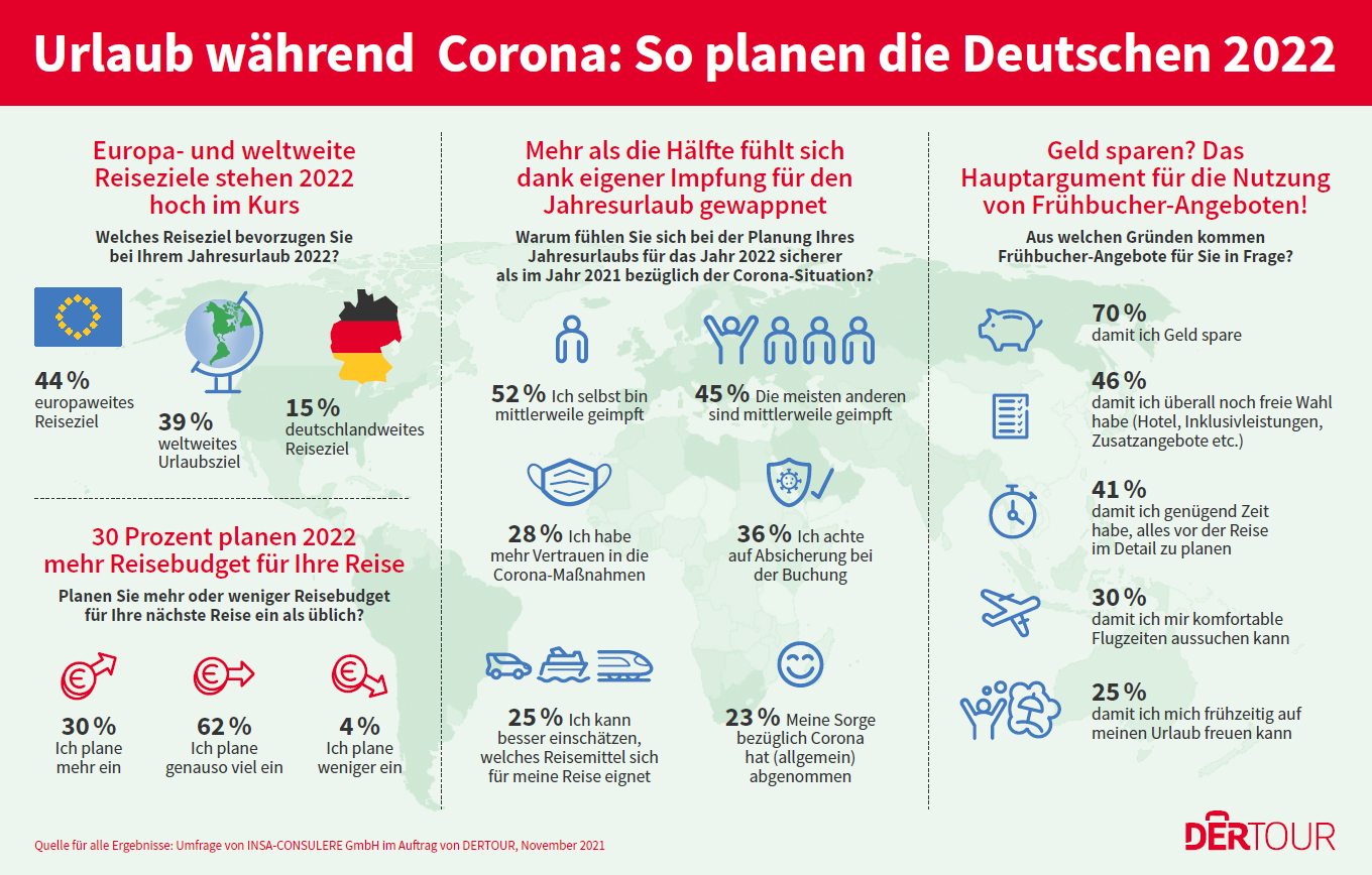 Infografik_zur_PM_20211125.PNG