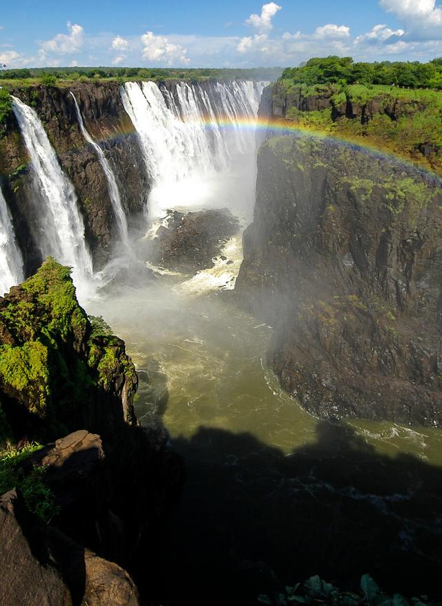 Botswana entdecken Botswana Victoria Falls